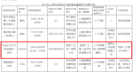 暴露在产品质量下的“联想信任危机” 洗地机渗透3重问题，被罚没和互达电脑重作上至不合格黑名单